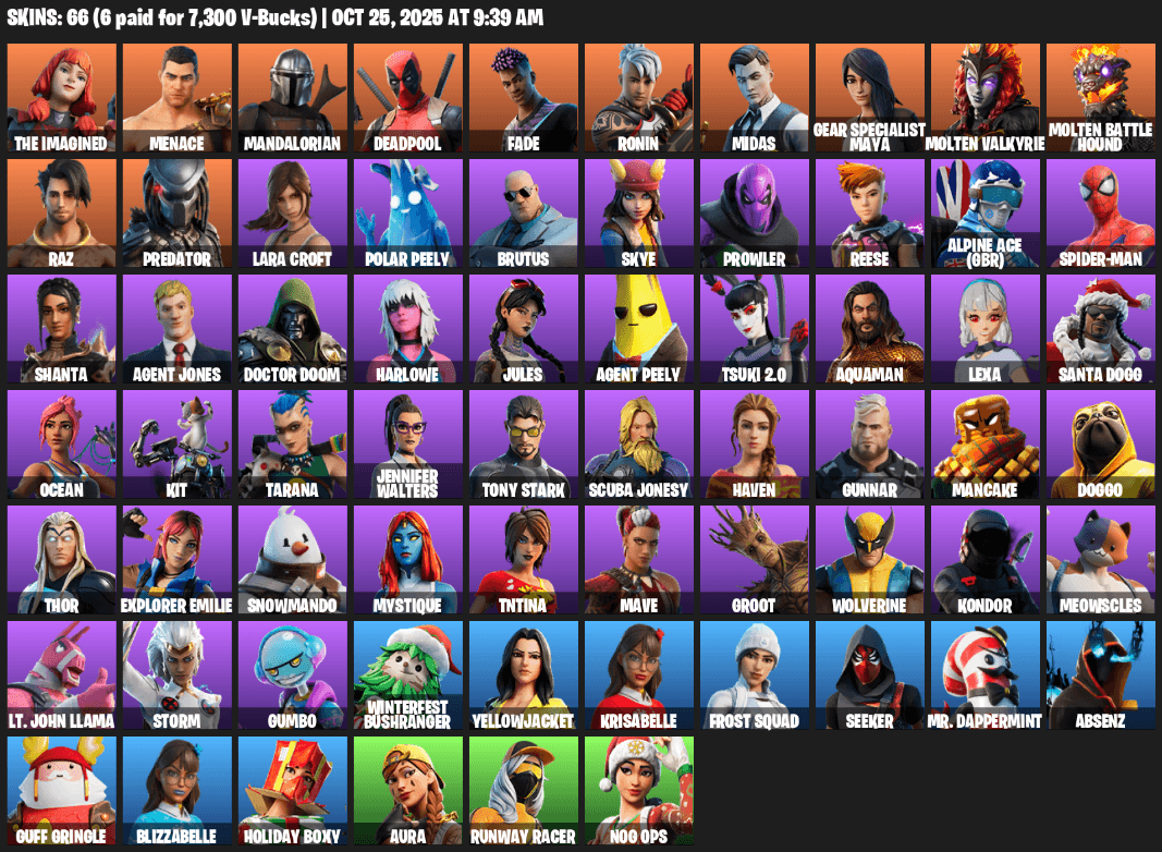 [PC/PSN/XBOX] | 66 skins | Lara Croft | #